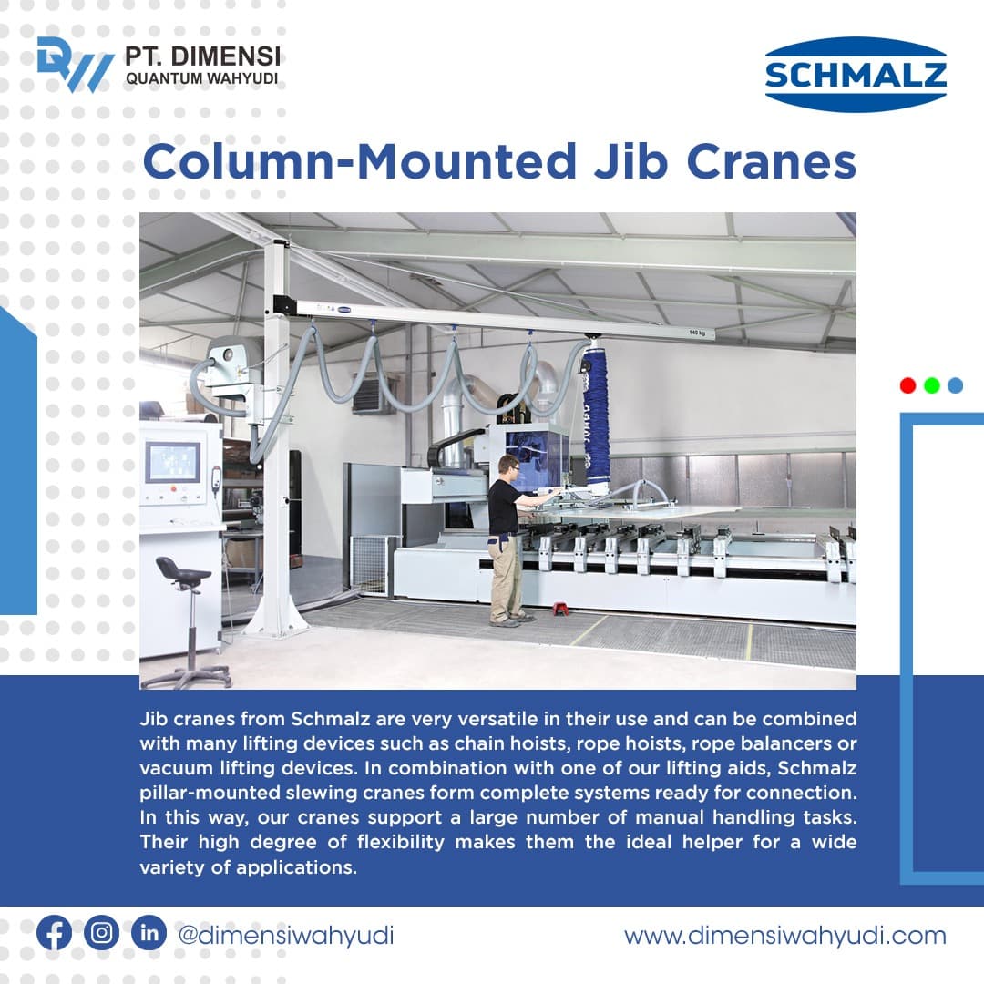 Wall-Mounted Jib Cranes